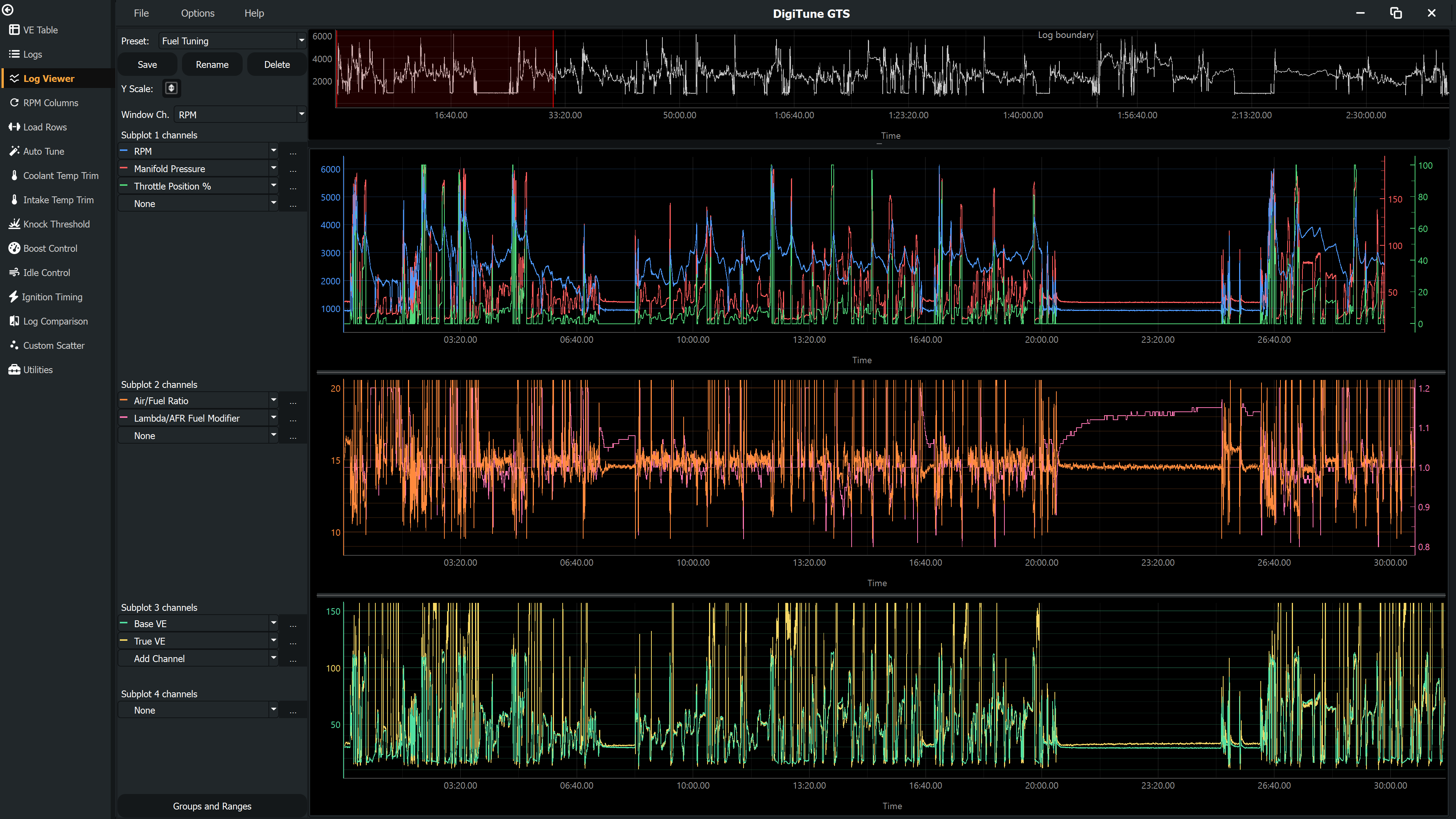 Log Viewer page showing overview plot at top and stacked channel graphs with channel selection panel